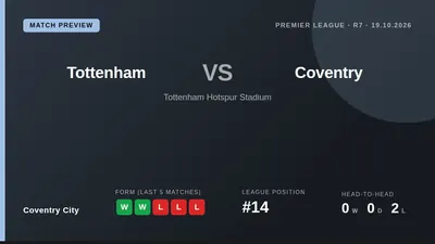 Frank Lampard says his Coventry City side must believe in themselves as they prepare for a Monday night Premier League...